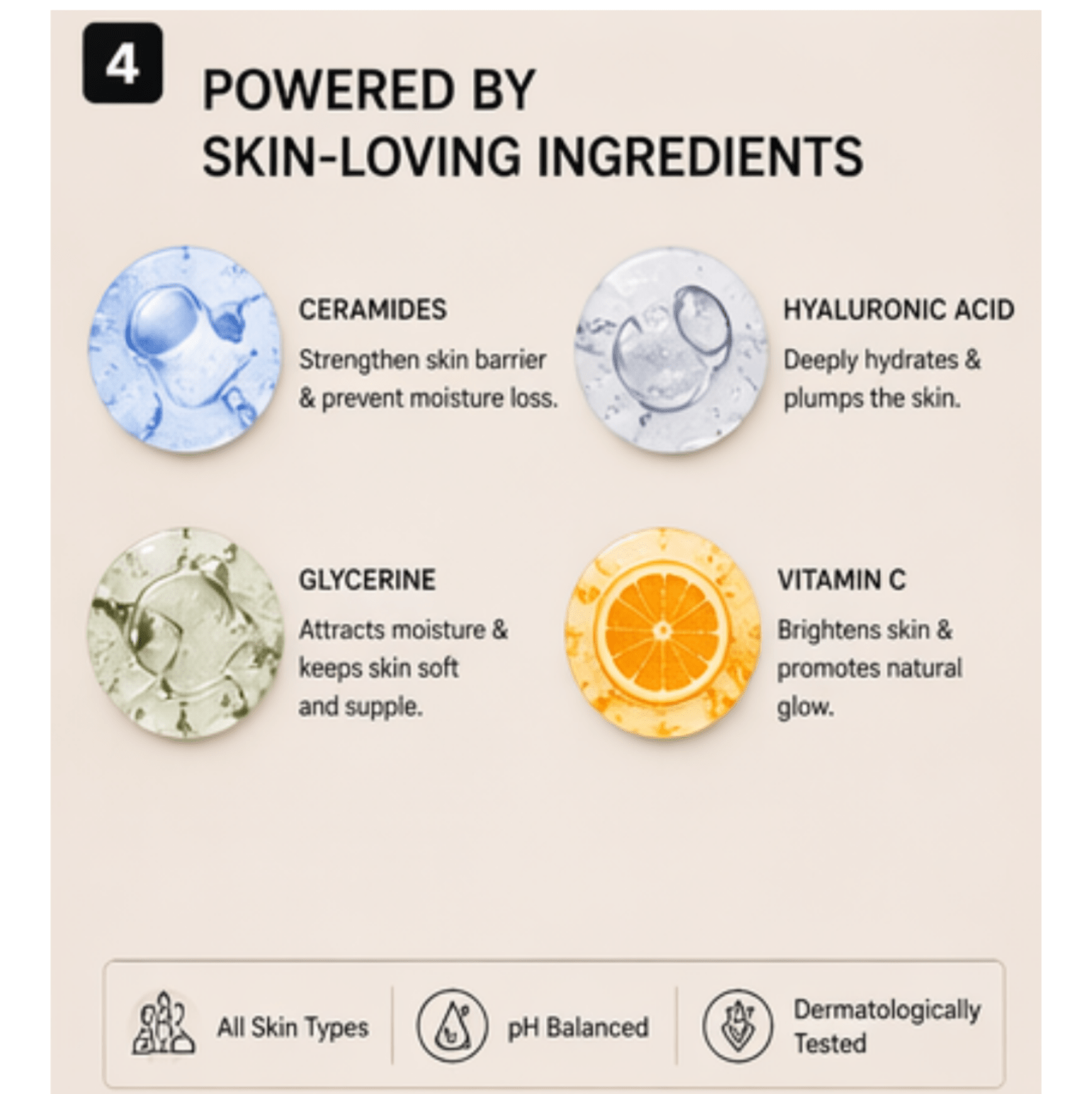 Gentle Face Wash and Cleanser - Mehr Skincare